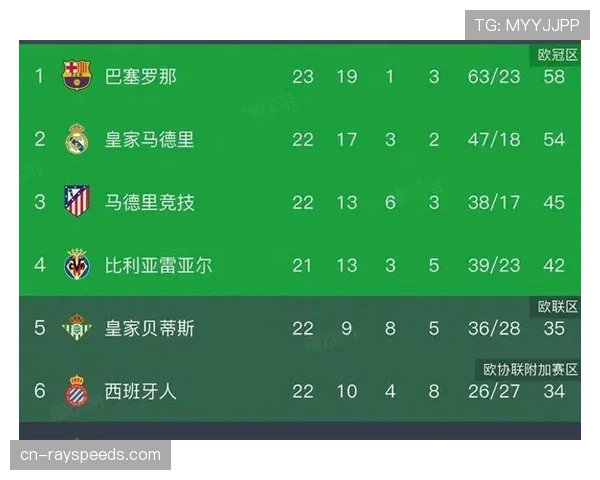 评论：争议判罚频现，VAR的使用标准再度成为西甲赛后焦点